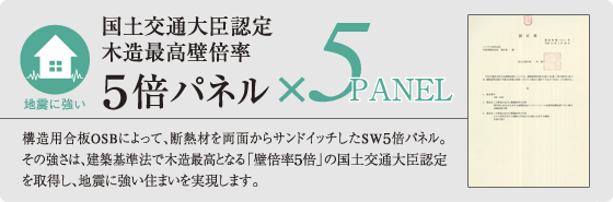 国土交通大臣認定木造最高壁倍率 5倍パネル